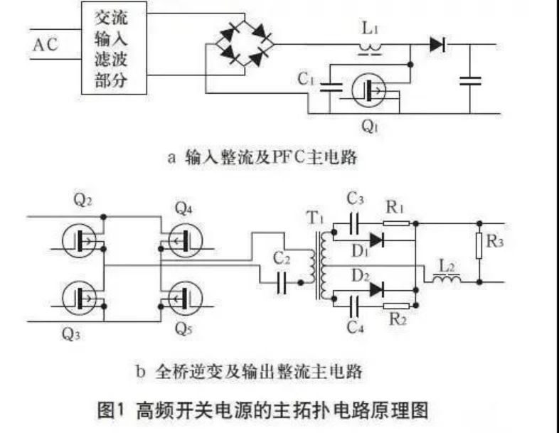 开关电源EMC和滤波器电磁兼容整改问题对策3870.png