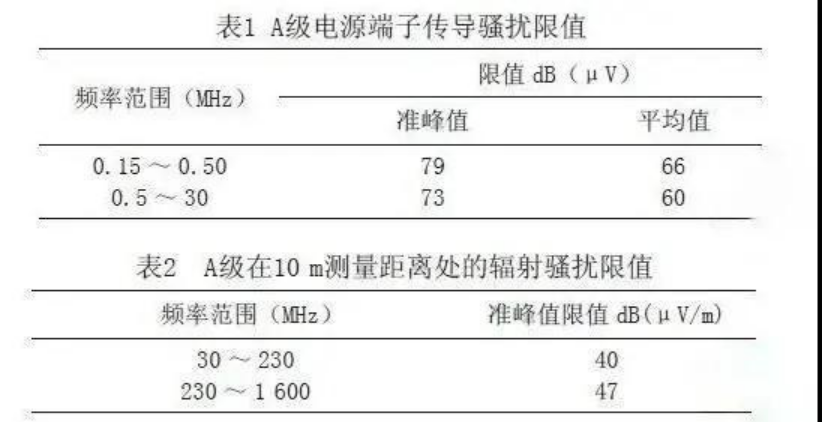 开关电源EMC和滤波器电磁兼容整改问题对策4955.png